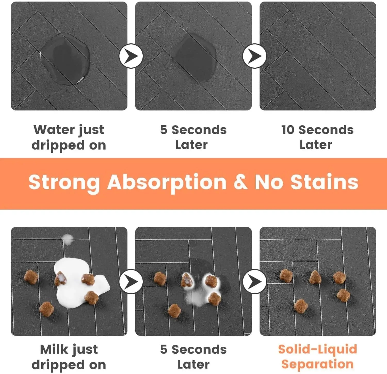 Premium absorbent pet feeding mat-Non-Slip & waterproof