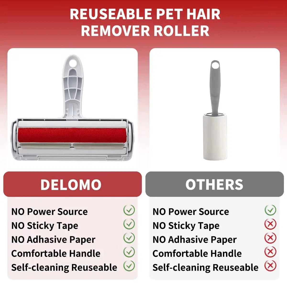 Rodillo Quita pelo Autolimpiable para Mascotas Novadrive